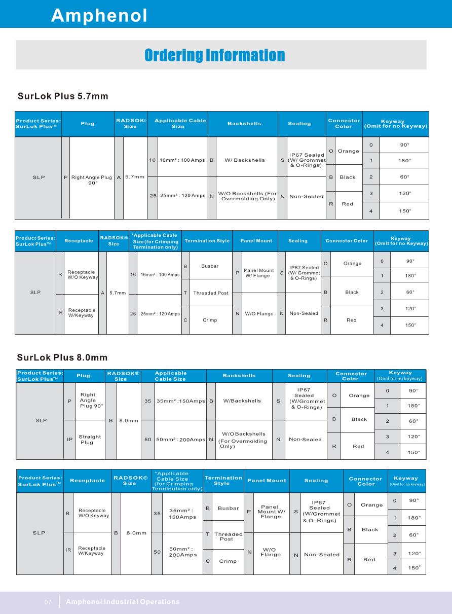 SurLok_Plus_Brochure