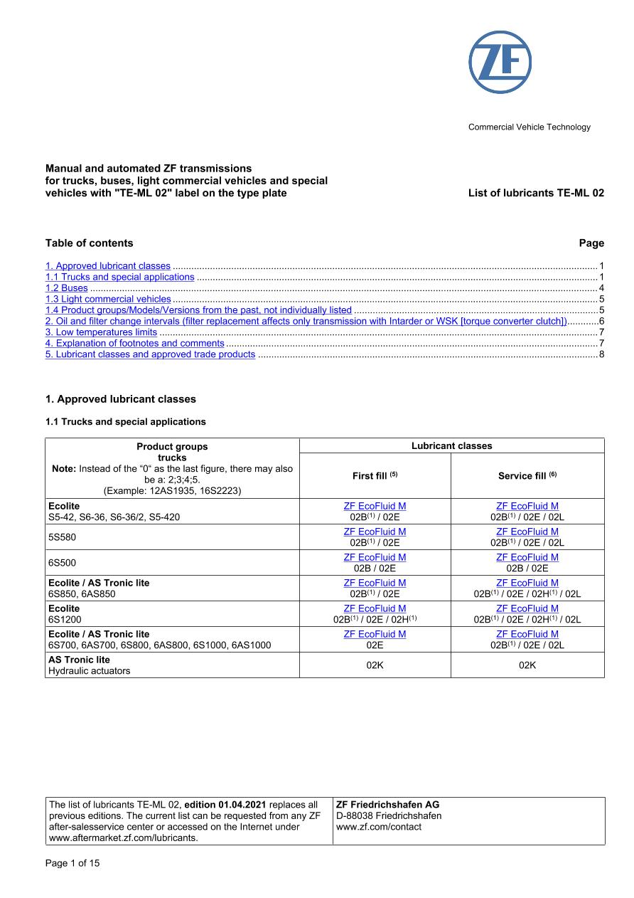 最新ZF商用车手动和自动ZF变速器TE-ML 02加油表-202104